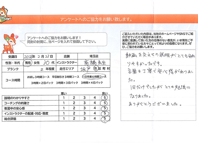 坂戸市 30代男性 ペーパードライバー講習アンケート